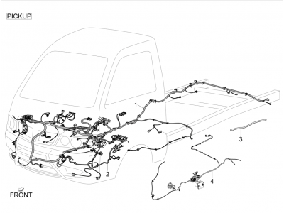 Συγκρότημα πλεξούδας καλωδίων II